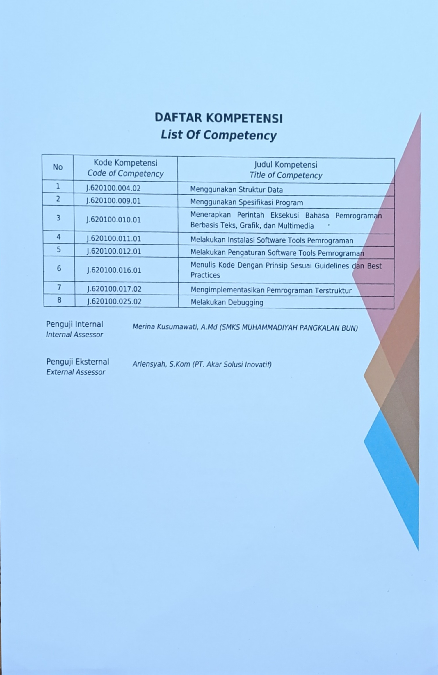 Sertifikat UKK 2